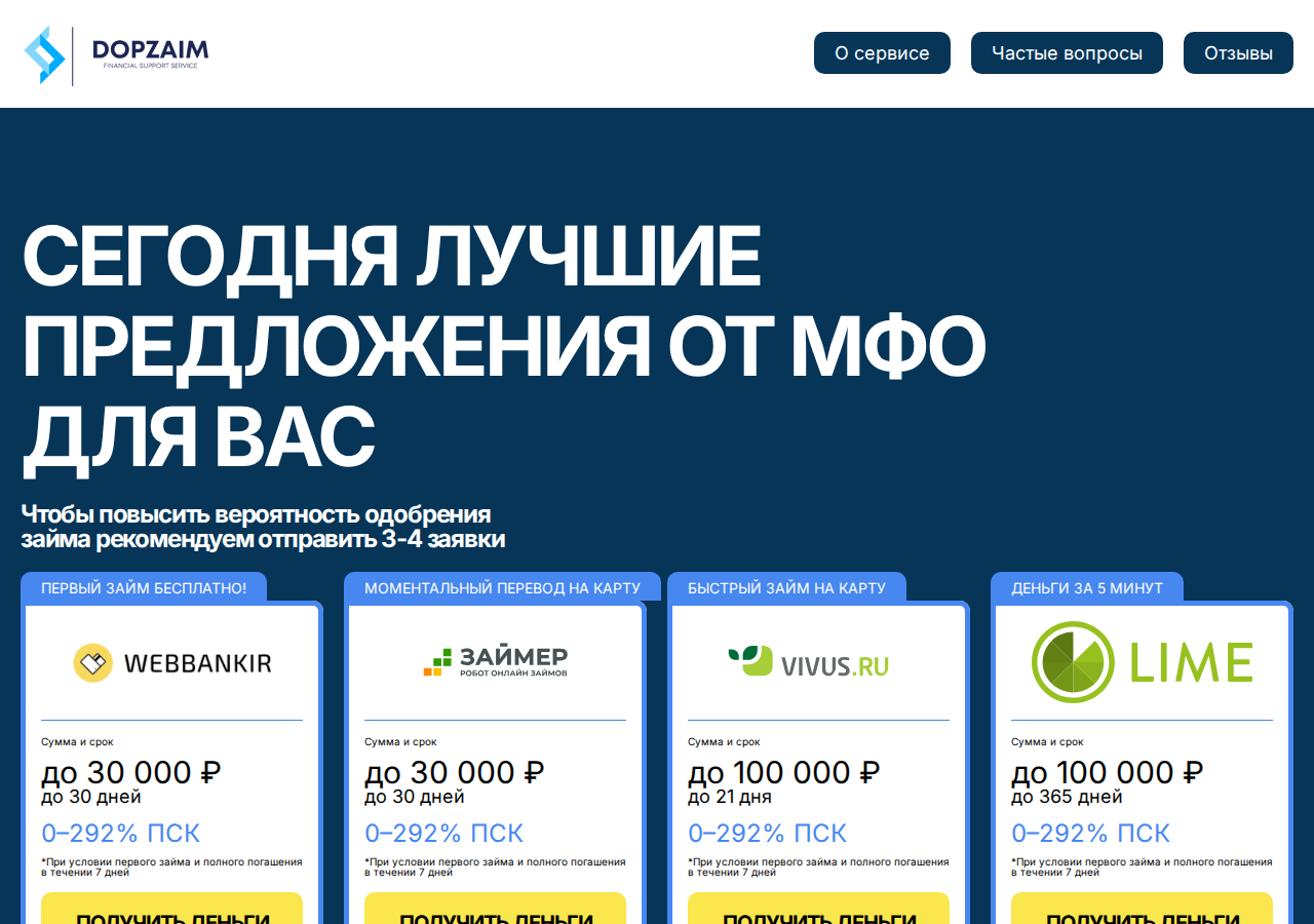 Контактные данные и форма обращения в поддержку сервиса Dopzaim