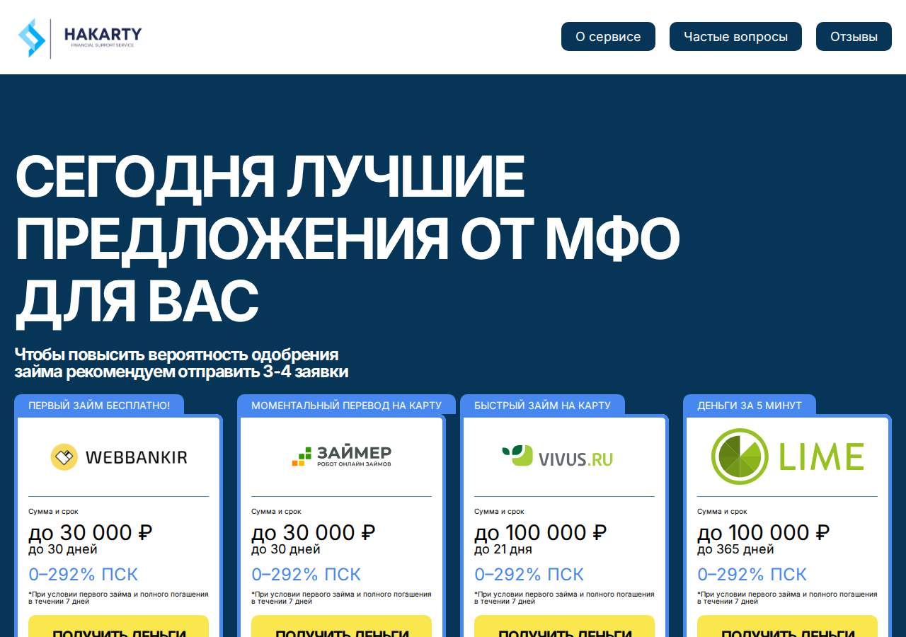 Контакты и поддержка сервиса HaKarty