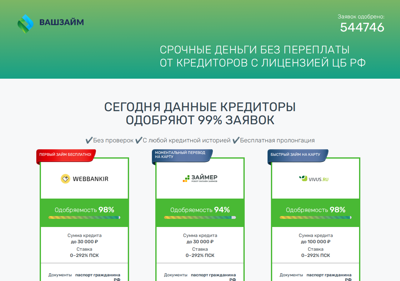 Раздел контактов на сайте Vashzaym с информацией о поддержке