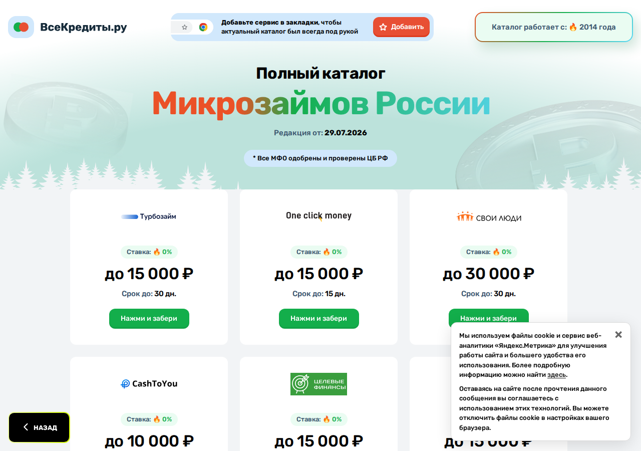 Вход в личный кабинет сервиса Займ unocredit ru