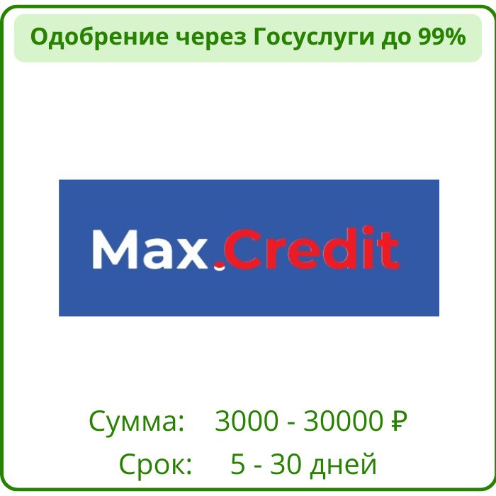 Max.Credit