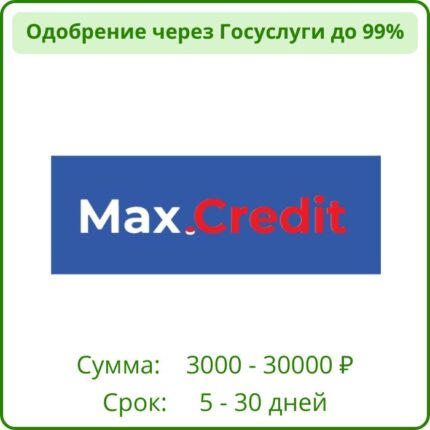 Max.Credit