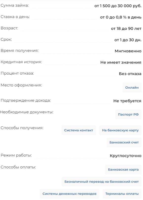 Веб Займ