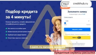 credithub.ru