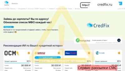 credfix.ru