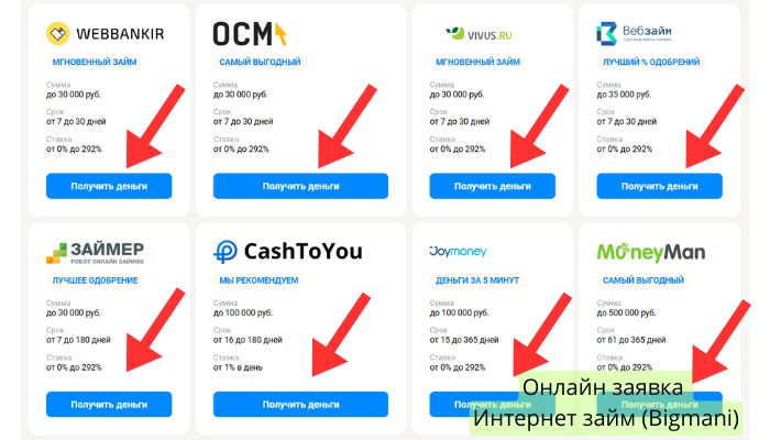 Bigmani онлайн заявка
