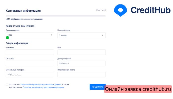 Кредит хаб Кредит хаб