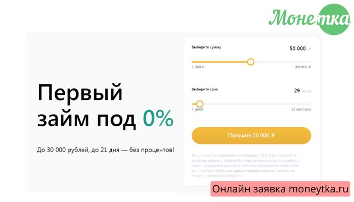 Онлайн заявка moneytka.ru
