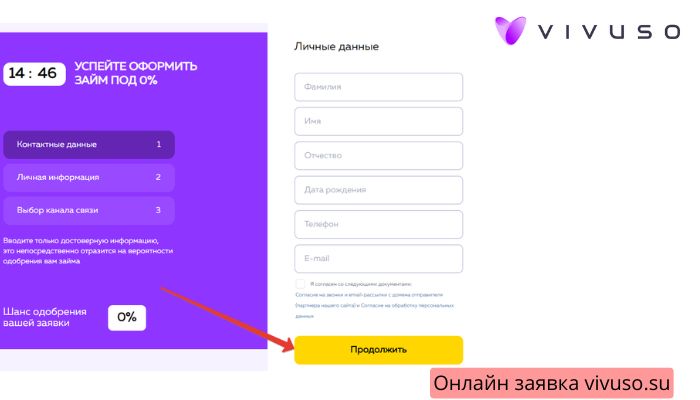 Вивусо