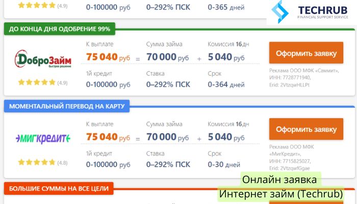 Techrub смс рассылка