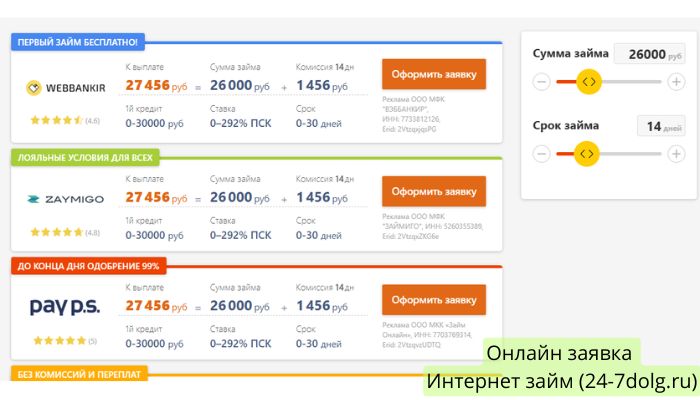 Интернет займ 24-7dolg.ru