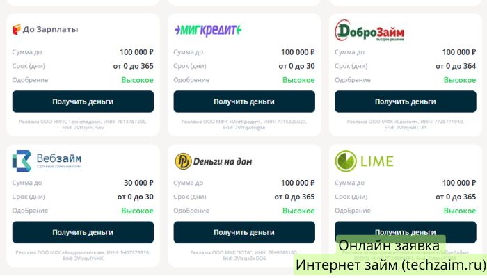 Интернет займ techzaim.ru