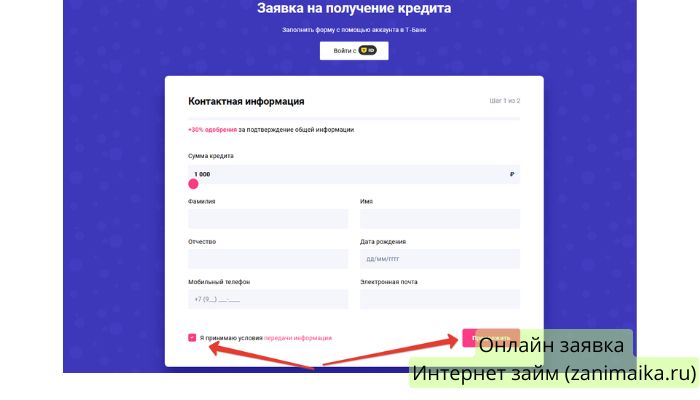 Zanimaika