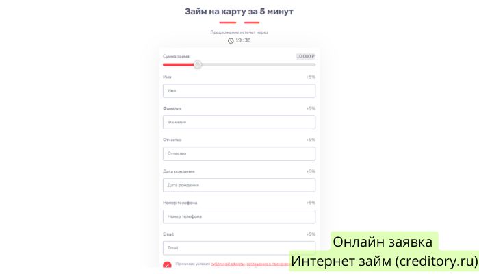 Creditory
